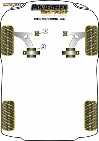 Powerflex Black -puslasarja – Honda Mk10 FC/FK (2016 – On) Powerflex-polyuretaanipuslat