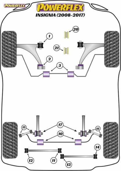 Powerflex Road -puslasarja – Vauxhall / Opel Insignia 2WD (2008-2017) Powerflex-polyuretaanipuslat