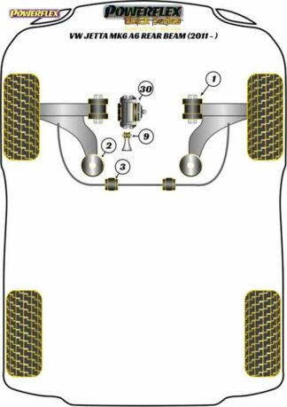 Powerflex Black -puslasarja – Volkswagen Jetta MK6 A6 Rear Beam (2011 – ON) Powerflex-polyuretaanipuslat