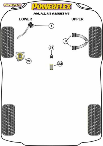 Powerflex Road -puslasarja – BMW M6 Powerflex-polyuretaanipuslat