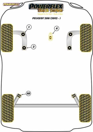 Powerflex Black -puslasarja – Peugeot 208 (2012 – 2019) Powerflex-polyuretaanipuslat