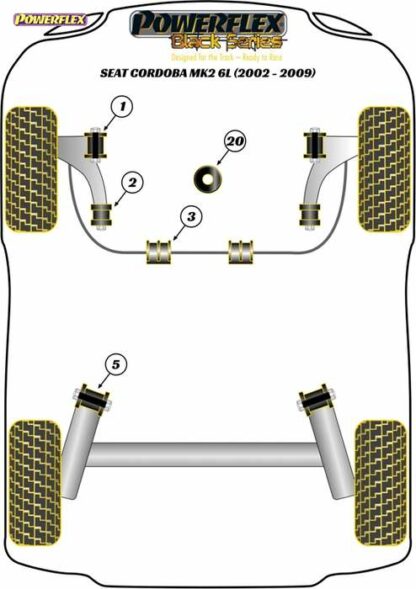 Powerflex Black -puslasarja – Seat Cordoba MK2 6L (2002 – 2009) Powerflex-polyuretaanipuslat