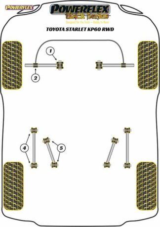 Powerflex Black -puslasarja – Toyota Starlet KP60 RWD Powerflex-polyuretaanipuslat