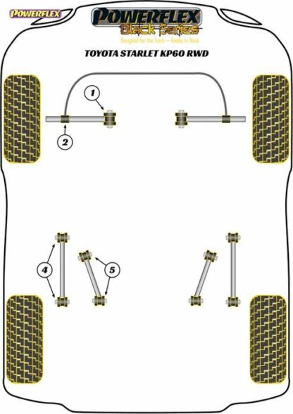 Powerflex Black -puslasarja – Toyota Starlet KP60 RWD Powerflex-polyuretaanipuslat