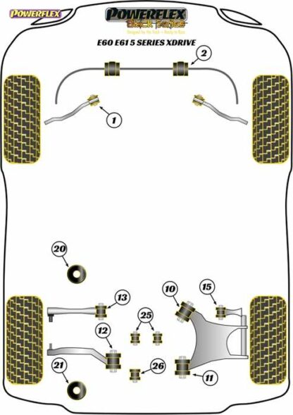Powerflex Black -puslasarja – BMW xDrive Powerflex-polyuretaanipuslat