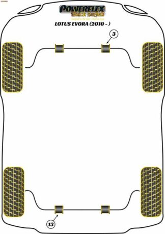 Powerflex Black -puslasarja – Lotus Evora (2010 on) Powerflex-polyuretaanipuslat