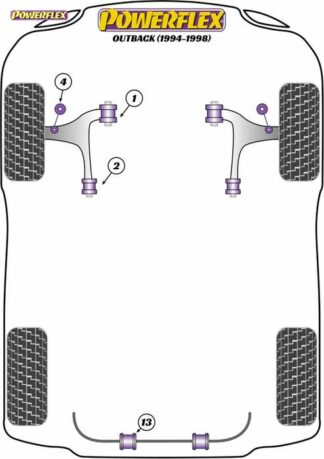 Powerflex Road -puslasarja – Subaru Outback (1994 – 1998) Powerflex-polyuretaanipuslat