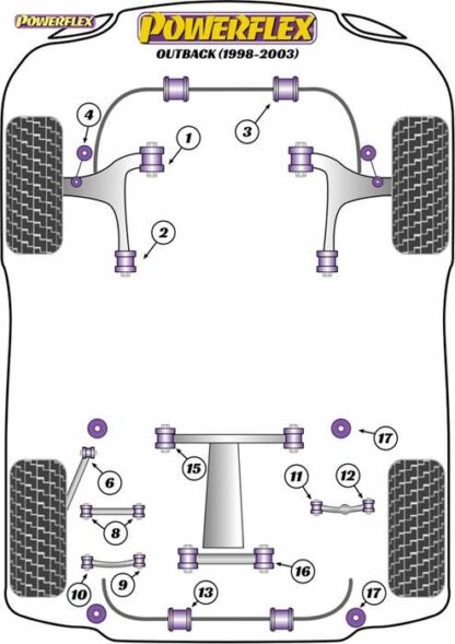 Powerflex Road -puslasarja – Subaru Outback (1998 – 2003) Powerflex-polyuretaanipuslat