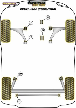 Powerflex Black -puslasarja – Chevrolet Cruze MK1 J300 (2008 – 2016) Powerflex-polyuretaanipuslat