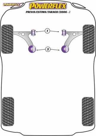 Powerflex Road -puslasarja – Toyota Previa / Estima / Tarago (2006 -) Powerflex-polyuretaanipuslat