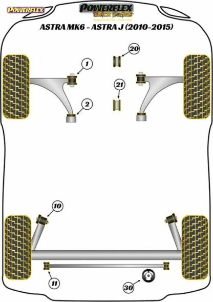 Powerflex Black -puslasarja – Vauxhall / Opel Astra MK6 – Astra J (2010 – 2015) Powerflex-polyuretaanipuslat