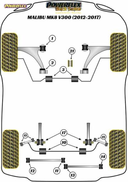 Powerflex Black -puslasarja – Chevrolet Malibu MK8 V300 (2012 – 2017) Powerflex-polyuretaanipuslat