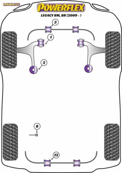 Powerflex Road -puslasarja – Subaru Legacy BM, BR (2009 – 2014) Powerflex-polyuretaanipuslat