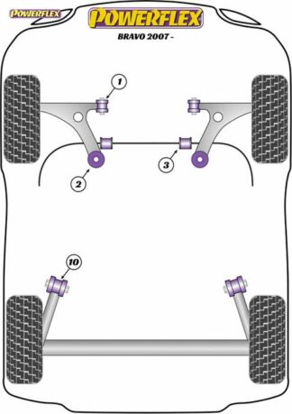 Powerflex Road -puslasarja – Fiat Bravo (2007 – ) Powerflex-polyuretaanipuslat