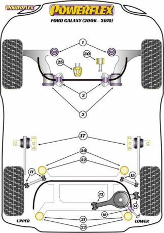 Powerflex Road -puslasarja – Ford Galaxy MK3 (2006 – 2015) Powerflex-polyuretaanipuslat