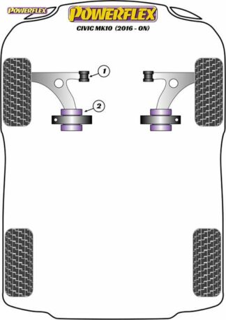 Powerflex Road -puslasarja – Honda Mk10 FC/FK (2016 – On) Powerflex-polyuretaanipuslat