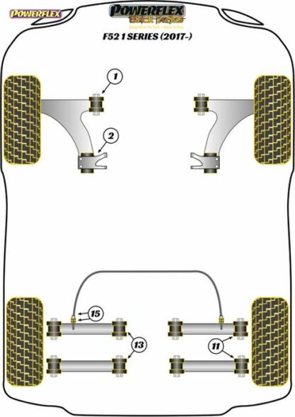 Powerflex Black -puslasarja – BMW F52 Sedan (2017 -) Powerflex-polyuretaanipuslat