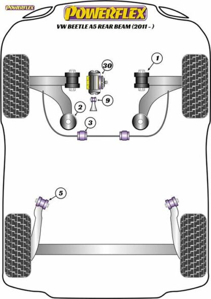 Powerflex Road -puslasarja – Volkswagen Beetle A5 Rear Beam (2011 – ON) Powerflex-polyuretaanipuslat