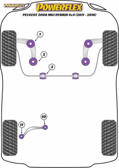 Powerflex Road -puslasarja – Peugeot 3008 MK1 Hybrid4 4×4 (2011-2016) Powerflex-polyuretaanipuslat