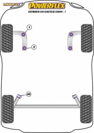 Powerflex Road -puslasarja – Citroen C4 Cactus (2014 – ON) Powerflex-polyuretaanipuslat