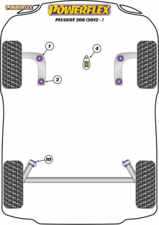 Powerflex Road -puslasarja – Peugeot 208 (2012 – 2019) Powerflex-polyuretaanipuslat