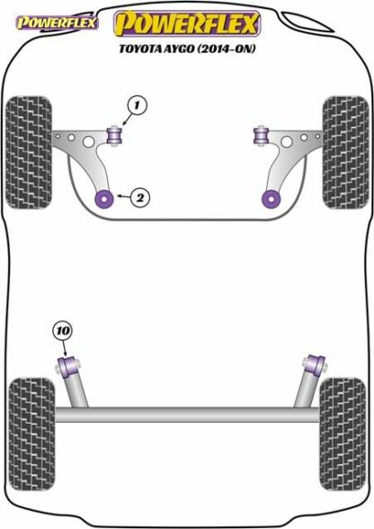 Powerflex Road -puslasarja – Toyota Aygo (2014 – ON) Powerflex-polyuretaanipuslat