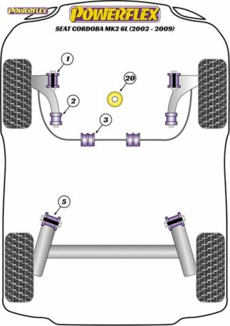 Powerflex Road -puslasarja – Seat Cordoba MK2 6L (2002 – 2009) Powerflex-polyuretaanipuslat