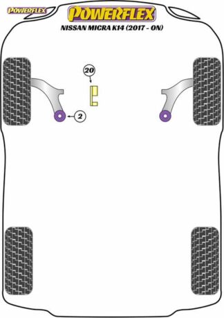 Powerflex Road -puslasarja – Nissan K14 – Gen5 (2017 – on) Powerflex-polyuretaanipuslat