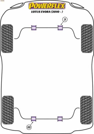 Powerflex Road -puslasarja – Lotus Evora (2010 on) Powerflex-polyuretaanipuslat