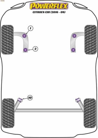 Powerflex Road -puslasarja – Citroen C3 III (2016 – ON) Powerflex-polyuretaanipuslat