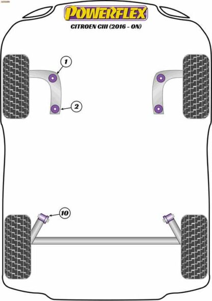 Powerflex Road -puslasarja – Citroen C3 III (2016 – ON) Powerflex-polyuretaanipuslat