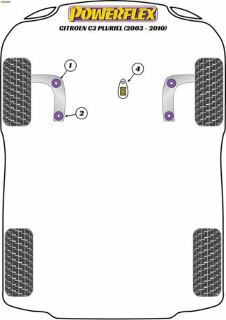 Powerflex Road -puslasarja – Citroen C3 Pluriel (2003 – 2010) Powerflex-polyuretaanipuslat