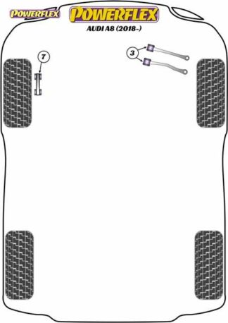 Powerflex Road -puslasarja – Audi A8 MK4 (2018 – ON) Powerflex-polyuretaanipuslat
