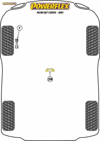 Powerflex Road -puslasarja – Audi Q7 (2015 – ON) Powerflex-polyuretaanipuslat