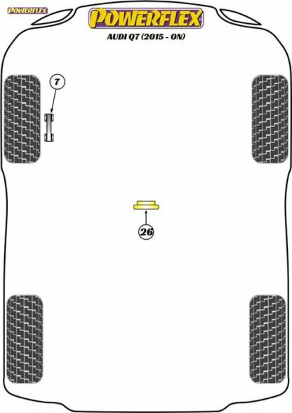 Powerflex Road -puslasarja – Audi Q7 (2015 – ON) Powerflex-polyuretaanipuslat