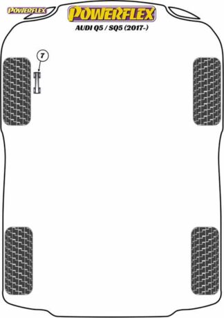 Powerflex Road -puslasarja – Audi Q5 / SQ5 (2017 – ON) Powerflex-polyuretaanipuslat