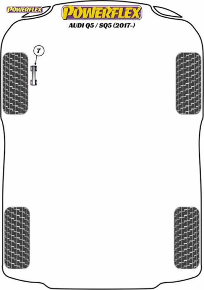 Powerflex Road -puslasarja – Audi Q5 / SQ5 (2017 – ON) Powerflex-polyuretaanipuslat