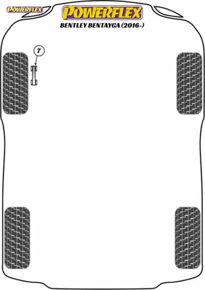 Powerflex Road -puslasarja – Bentley Bentayga (2016 – ON) Powerflex-polyuretaanipuslat