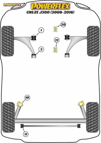 Powerflex Road -puslasarja – Chevrolet Cruze MK1 J300 (2008 – 2016) Powerflex-polyuretaanipuslat