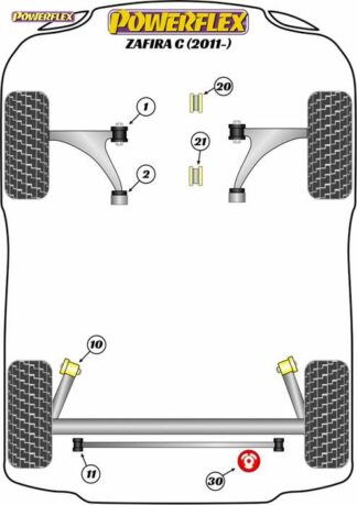Powerflex Road -puslasarja – Vauxhall / Opel Zafira C (2011 – ON) Powerflex-polyuretaanipuslat