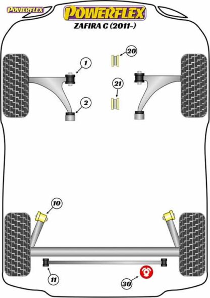 Powerflex Road -puslasarja – Vauxhall / Opel Zafira C (2011 – ON) Powerflex-polyuretaanipuslat