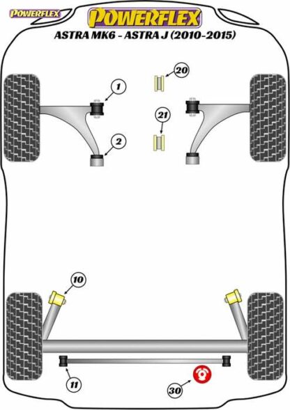 Powerflex Road -puslasarja – Vauxhall / Opel Astra MK6 – Astra J (2010 – 2015) Powerflex-polyuretaanipuslat