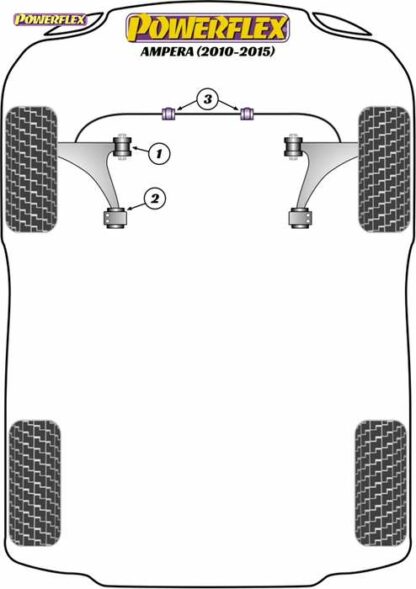 Powerflex Road -puslasarja – Vauxhall / Opel Ampera (2010 – 2015) Powerflex-polyuretaanipuslat