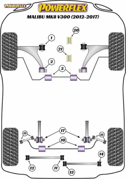 Powerflex Road -puslasarja – Chevrolet Malibu MK8 V300 (2012 – 2017) Powerflex-polyuretaanipuslat