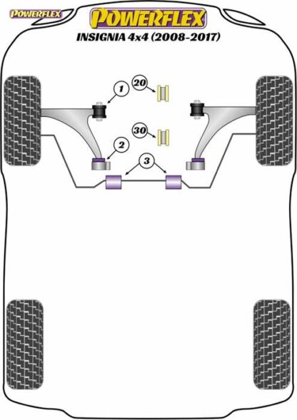 Powerflex Road -puslasarja – Vauxhall / Opel Insignia 4X4 (2008 – 2017) Powerflex-polyuretaanipuslat