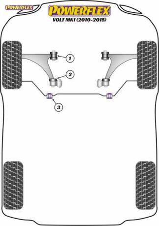 Powerflex Road -puslasarja – Chevrolet Volt MK1 (2010 – 2015) Powerflex-polyuretaanipuslat