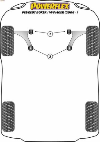 Powerflex Road -puslasarja – Peugeot Boxer / Manager (2006 – ON) Powerflex-polyuretaanipuslat