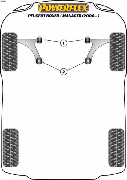 Powerflex Road -puslasarja – Peugeot Boxer / Manager (2006 – ON) Powerflex-polyuretaanipuslat