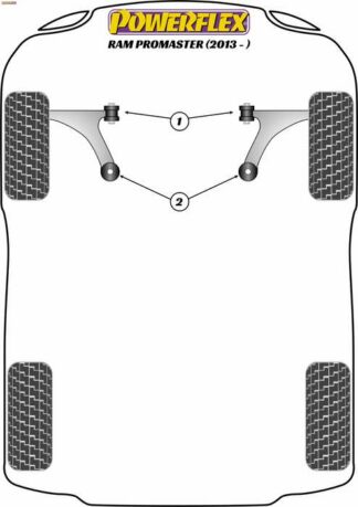 Powerflex Road -puslasarja – Ram ProMaster (2013 – ON) Powerflex-polyuretaanipuslat