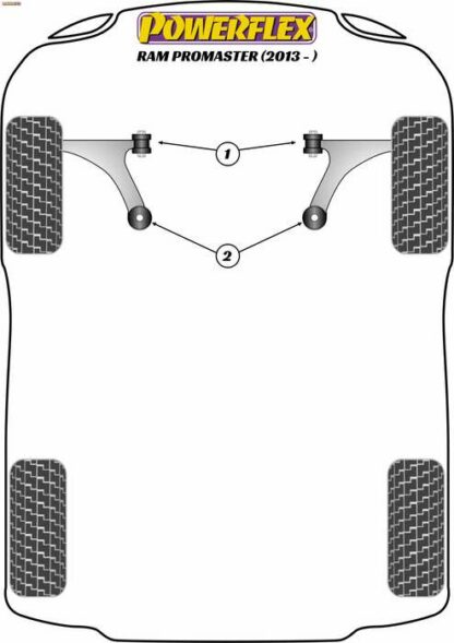 Powerflex Road -puslasarja – Ram ProMaster (2013 – ON) Powerflex-polyuretaanipuslat